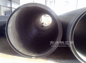 福州纏繞管 福州纏繞管廠家 在線咨詢 福州纏繞管圖片